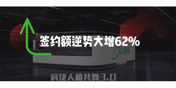 神州控股科捷業務逆勢大增六成, 新增多個國內外千萬級客戶